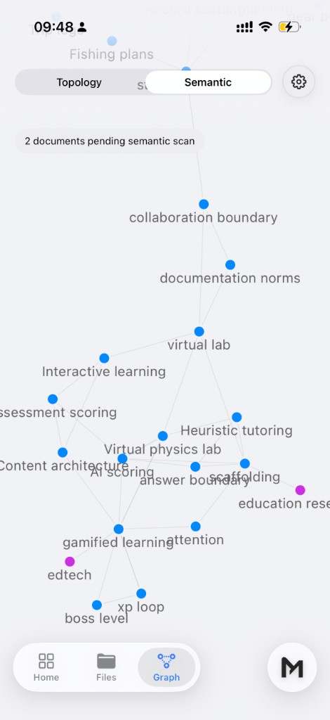 English semantic knowledge graph in MarkNote